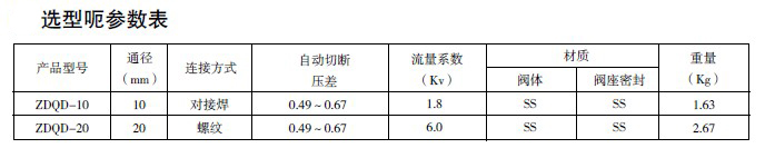 防爆電磁閥